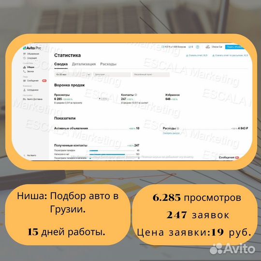 Авитолог / Продвижение на авито / Маркетолог