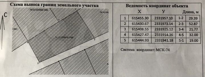 Участок 13,2 сот. (ИЖС)