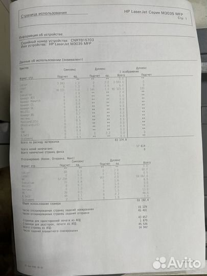 Принтер MFP M 3035