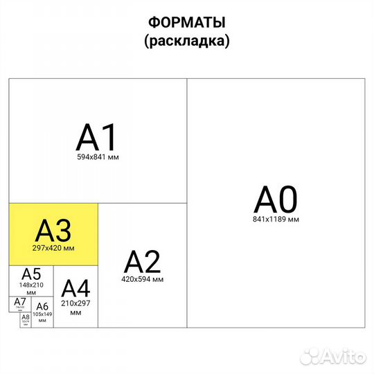 Офисная бумага a3 белая