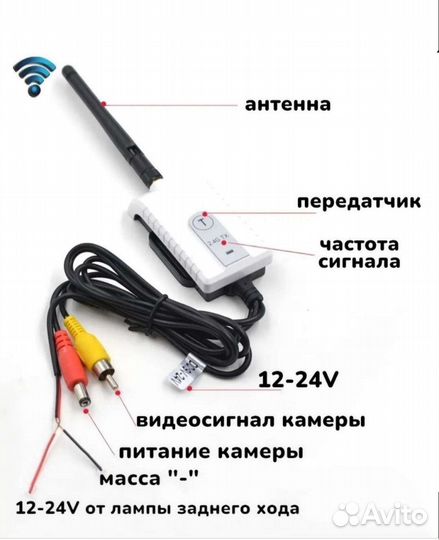 Приемник-передатчик для камеры в авто
