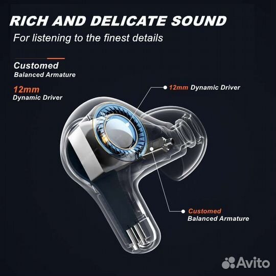 Беспроводные Bluetooth наушники Mifo HiFiAir 2