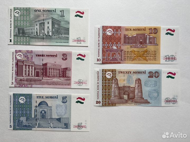 Сомони Таджикистан (банкноты, монеты)