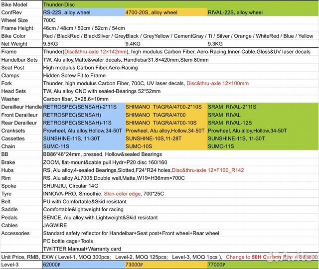 Привезу любой велосипед Twitter