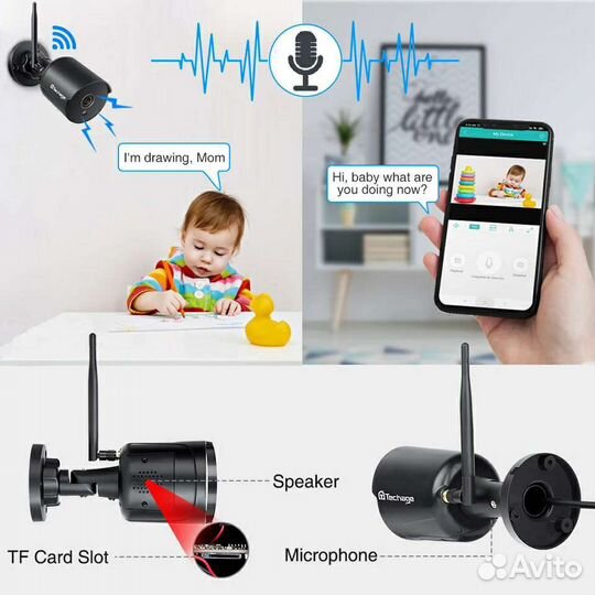 Комплект видеонаблюдения