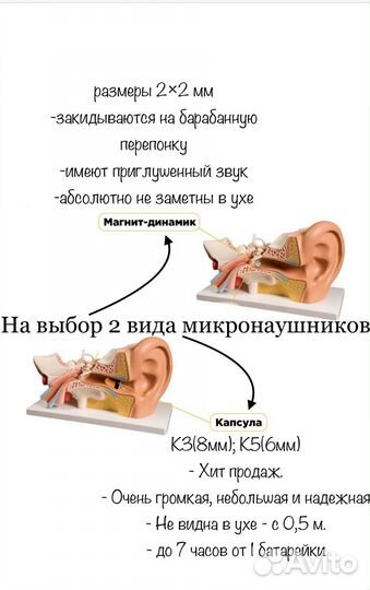 Микронаушник оптом/розница