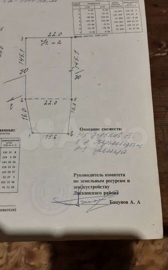 Участок 35 сот. (ИЖС)