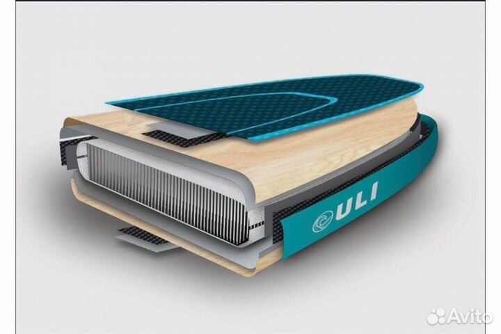 Сапборд, сап доска, sup board, Uli Inventor 12.6