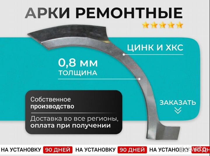 Ремонтные арки Daewoo Nexia ремонтные комплекты