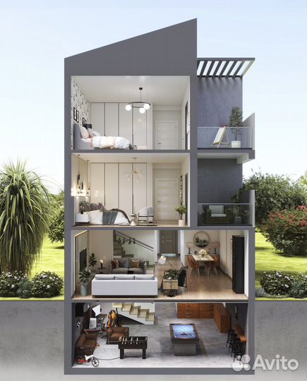 Инвестиции в недвижимость + Гражданство (Турция)