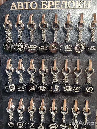 Авто брелоки, знаки зодиака