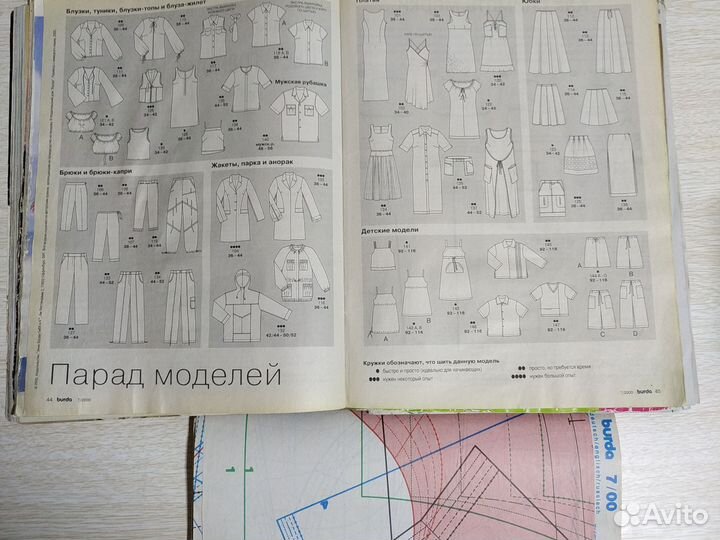 Журналы Бурда