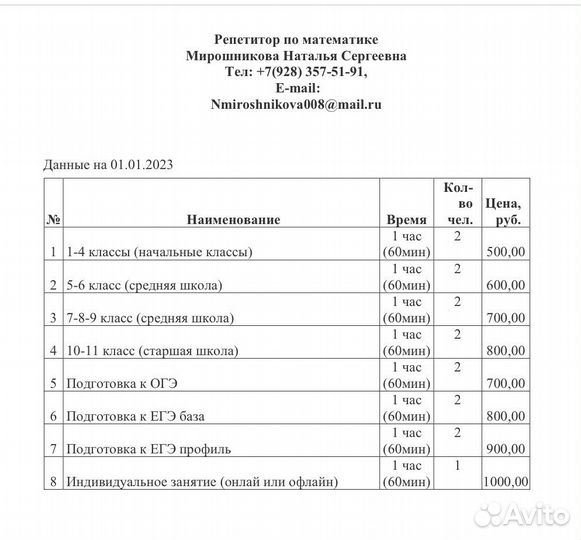 Преподаватель математики (репетитор)