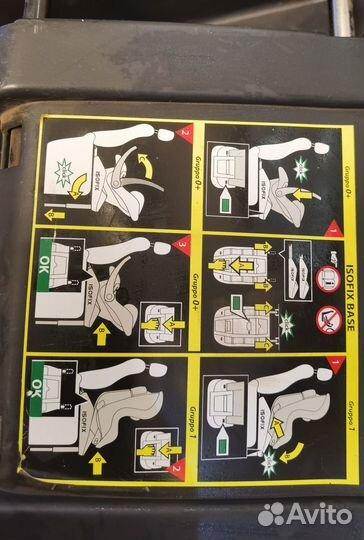 Автокресло Peg Perego +база