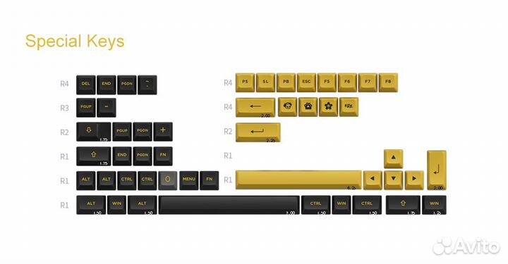Кейкапы Akko PBT ASA Profile Black & Gold JP