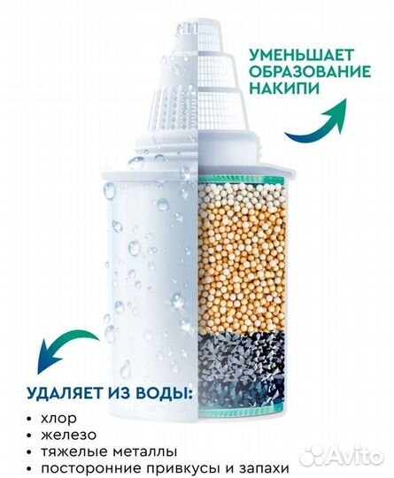 Фильтр для воды барьер