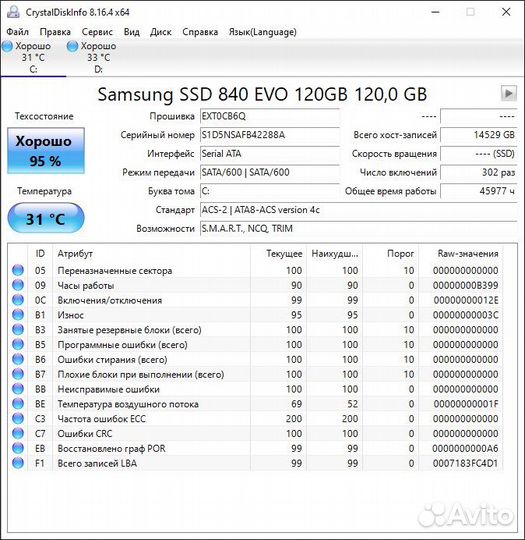 SSD Samsung 840 EVO