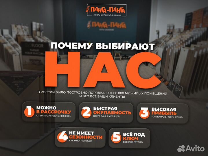 Франшиза Магазин напольных покрытий