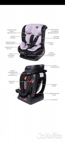 Автокресло 0-36 кг новое удобное