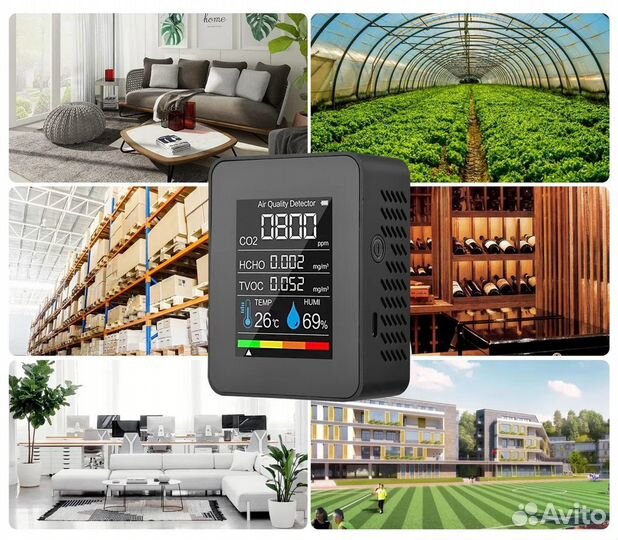 Монитор качества воздуха