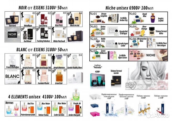 Бесплатная аромадегустация. Essens - духи