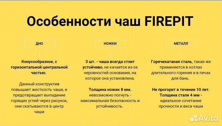 Костровая чаша 100см