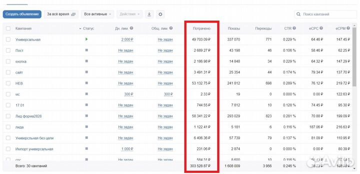 SMM/Маркетинг/таргет