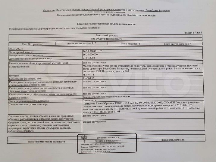 Участок 4,7 сот. (СНТ, ДНП)