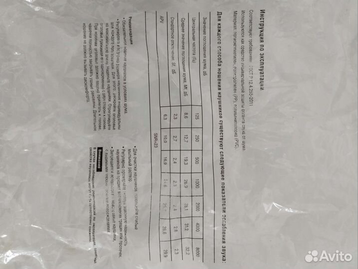 Наушники защитные противошумные Dexx