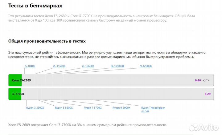 Системный блок Core i7-7700K на GTX 1070 8Gb