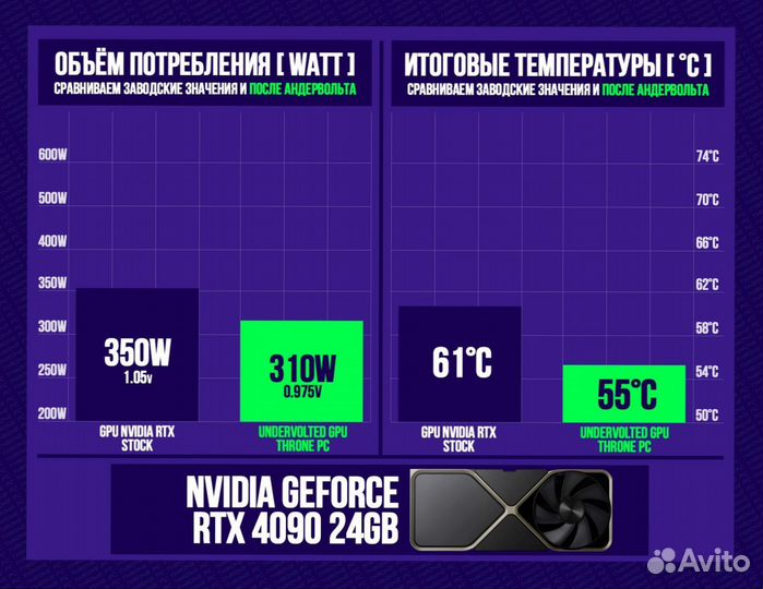 Игровой пк RTX 4090/ 14700K/ 64гб DDR5 6400 MHz