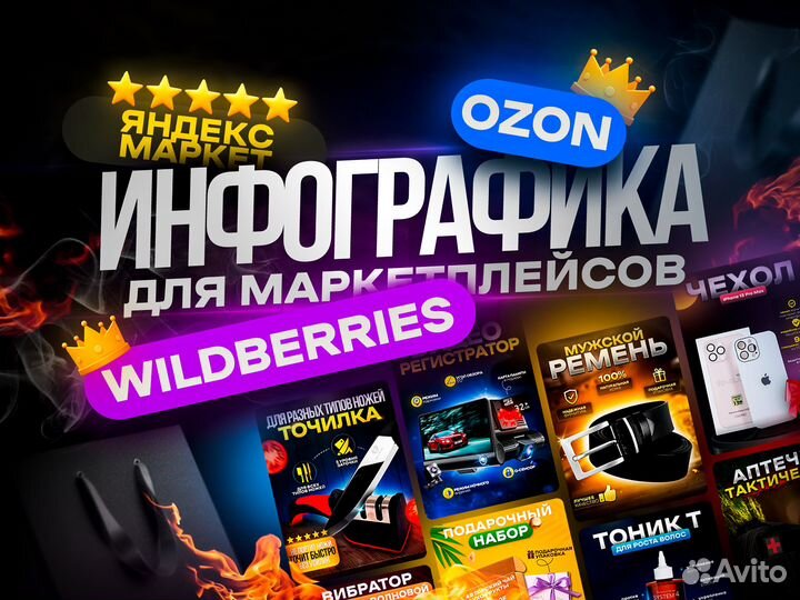 Инфографика для маркетплейсов Wildberries, Ozon