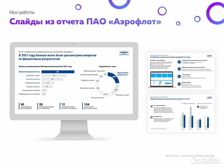 Дизайн бизнес презентаций для выступлений и почты