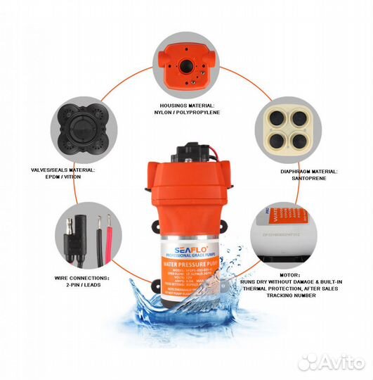 Помпа водоподающая мембранная SeaFlo, 12 В, 10 л/м