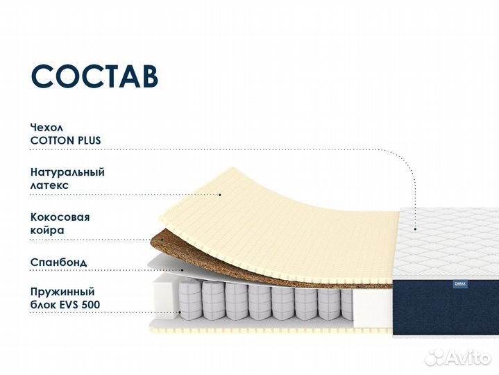 Матрас Новый Практик Медиум Софт 500
