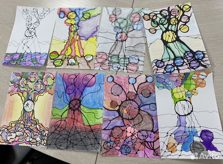 Нейрографика мастер класс офлайн и очно