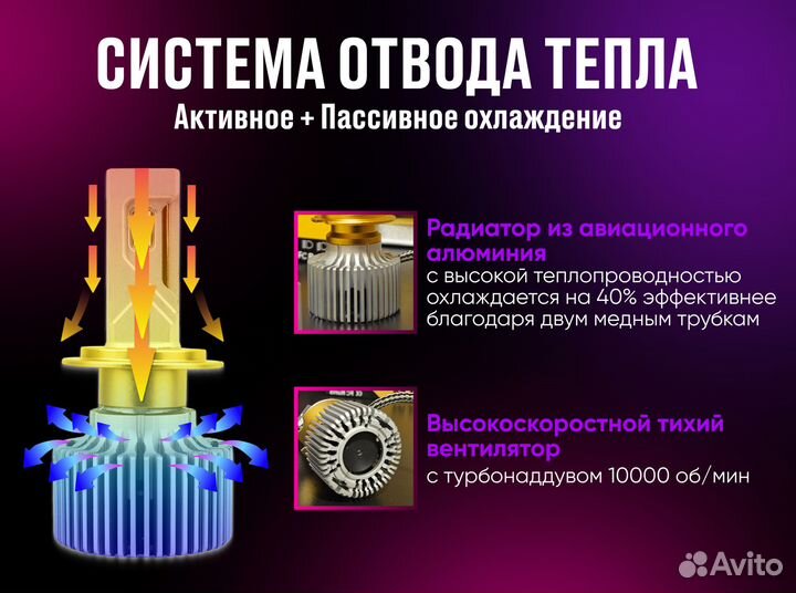 Светодиодные LED лампы, H13, 300W, 50000 Lm, 6000K