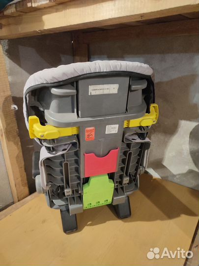 Детское кресло от 9 до 36 кг