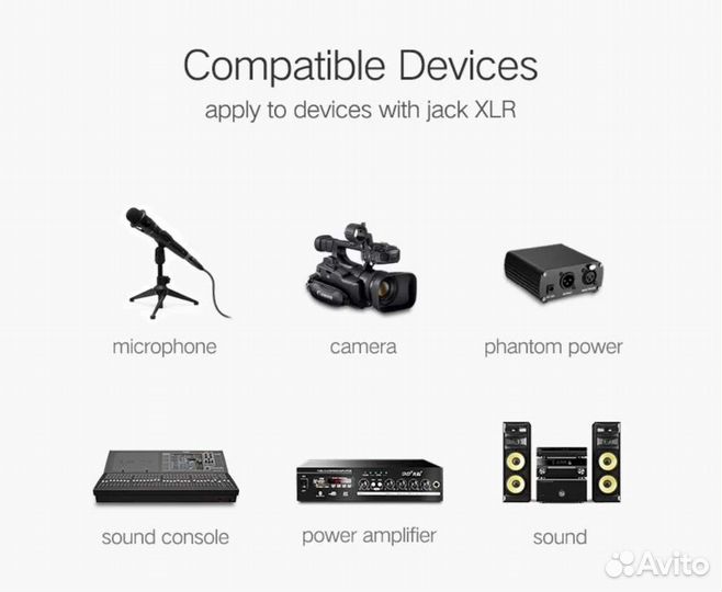 Hi-Fi XLR кабель 5 метров