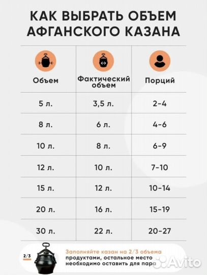 Казан Афганский