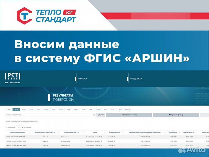 Поверка теплосчетчиков и счетчиков воды