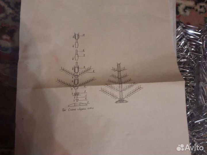 Елка декоративная СССР (новая)