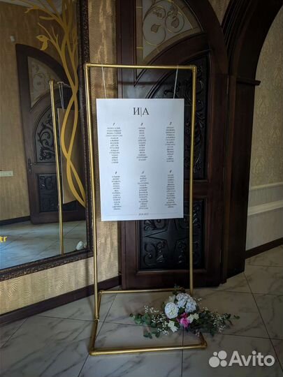 План рассадки гостей