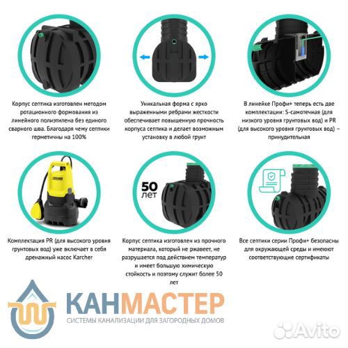 Септик 50 лет службы