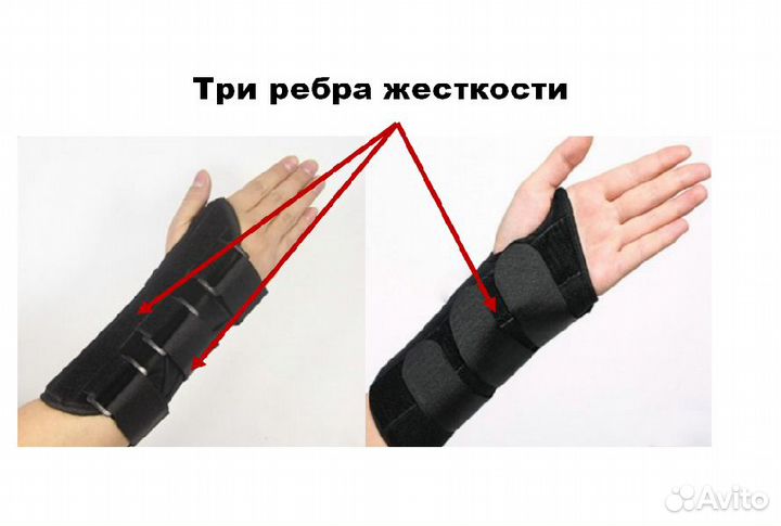 Ортез жесткий на лучезапястный сустав