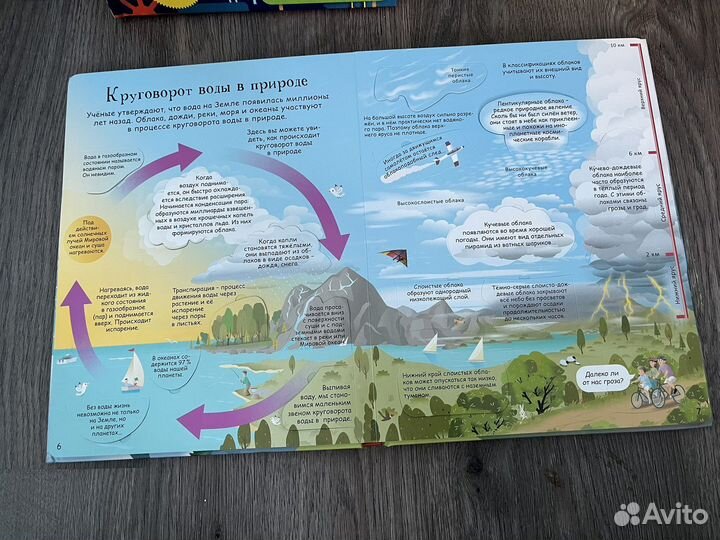 Детские энциклопедии с окошками