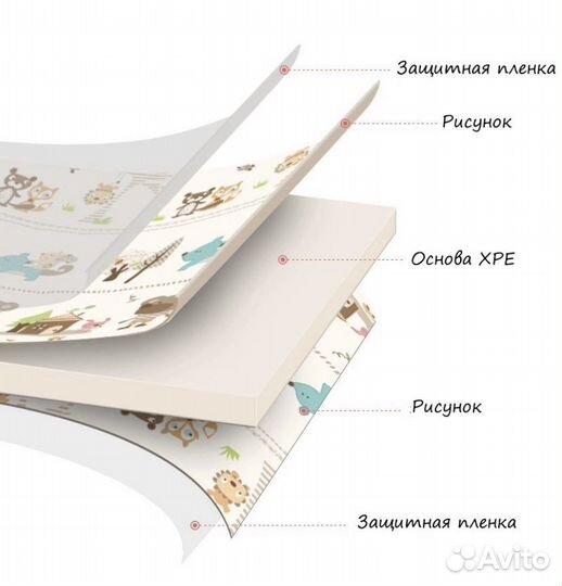 Коврики детские