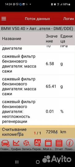 Подбор авто по Минску Бресту Витебску Беларуси рб
