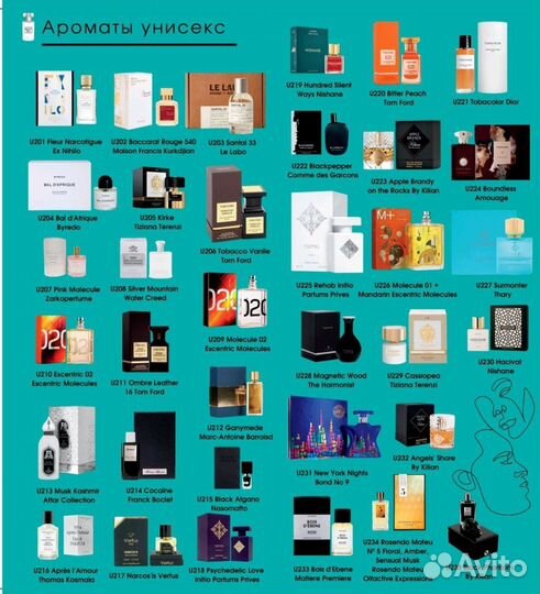 Мужские духи Tom Ford tuscan leather оригинал