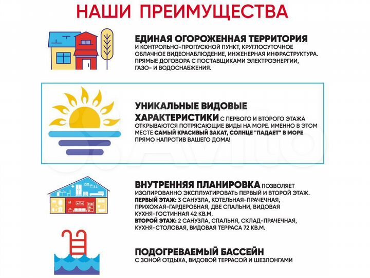 Дом 300 м² на участке 6 сот.